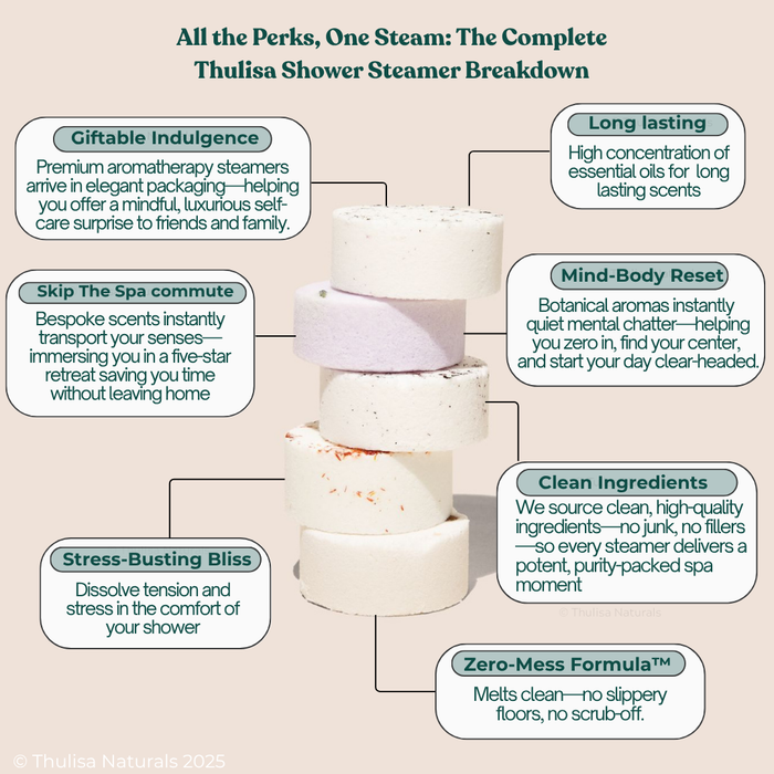 Calm Shower Steamers | Lavender-Geranium